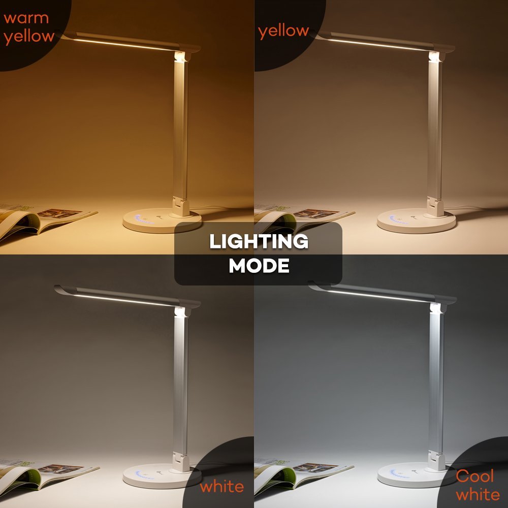 Best Desk Lamps - Brand Review