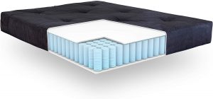 classic brands futon mattress