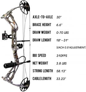 sanlida Archery Dragon X8 Hunting Archery Compound Bow