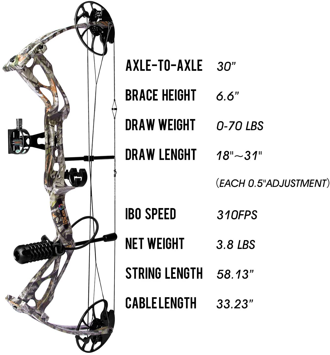 Top 10 Best Compound Bows Under 200 Brand Review